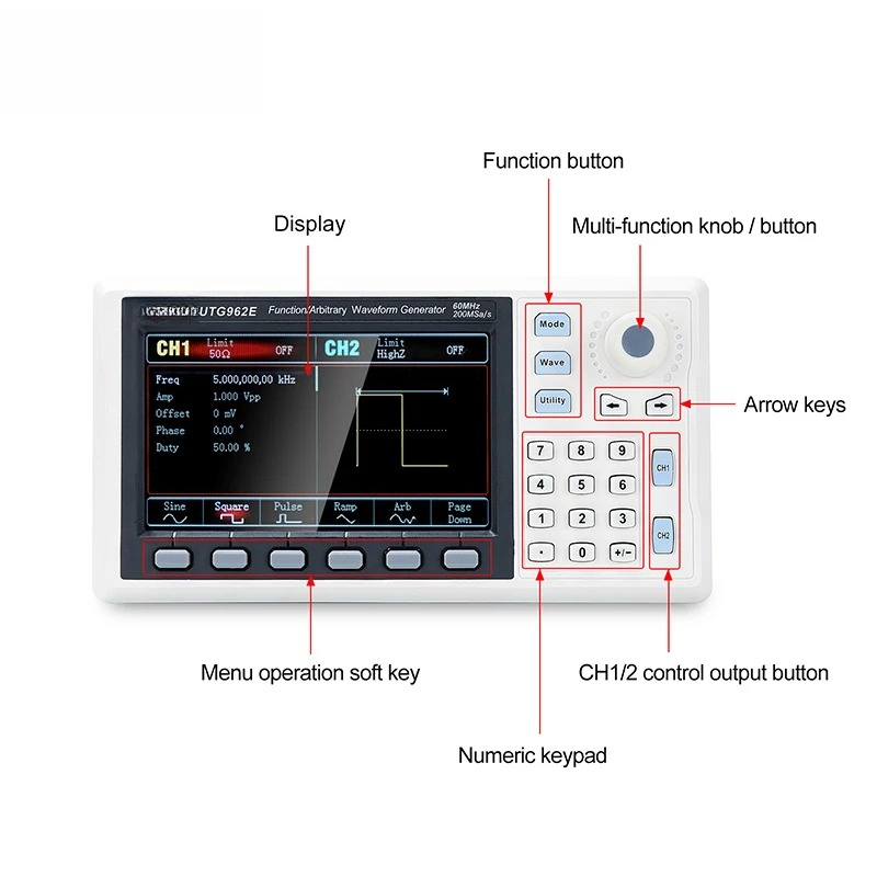 Function Signal Generator UTG9 - đánh giá và giá Function Arbitrary Waveform Generator