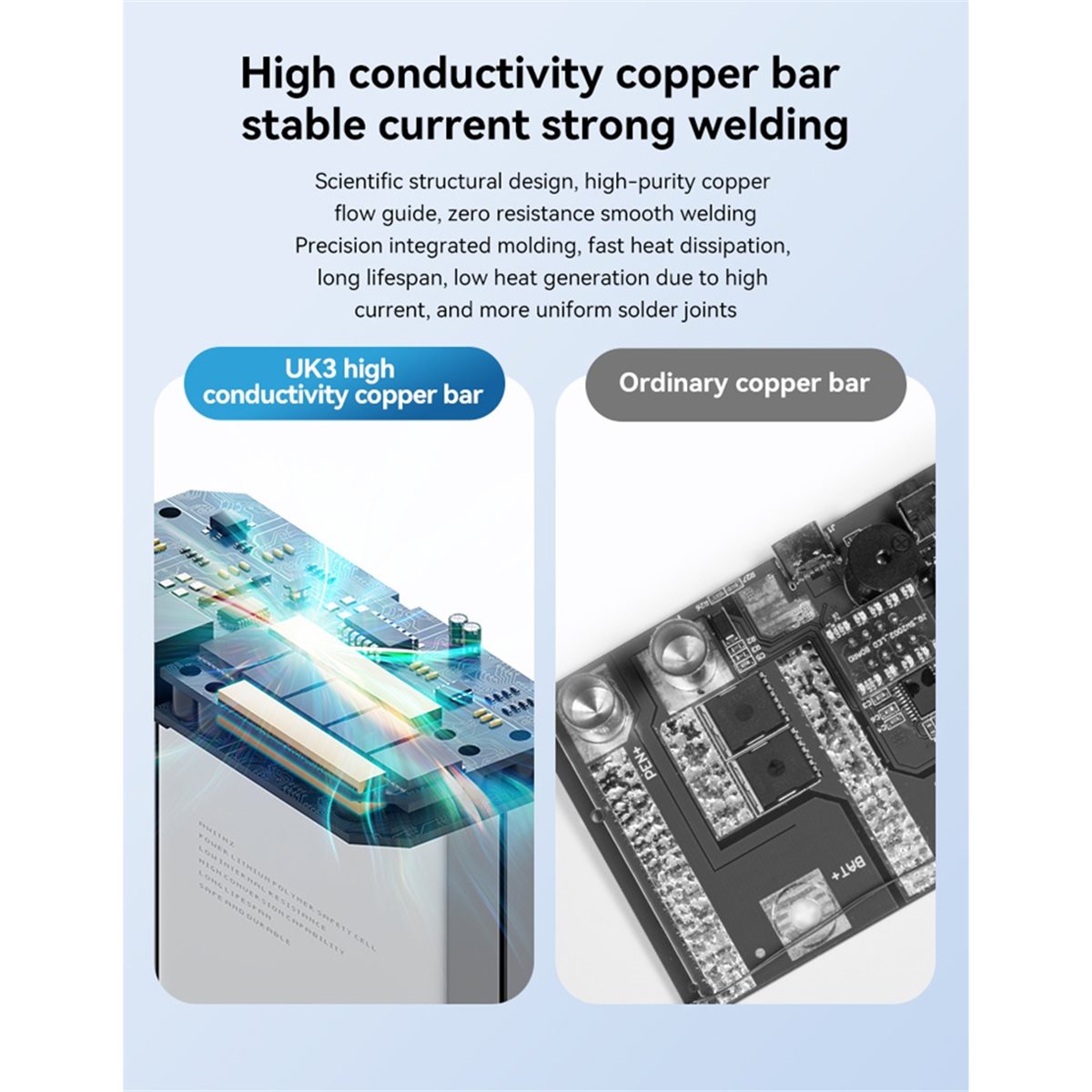 INABEZ UK3 Portable Battery Sp - đánh giá và giá Spot Welder 18650 Battery Pack