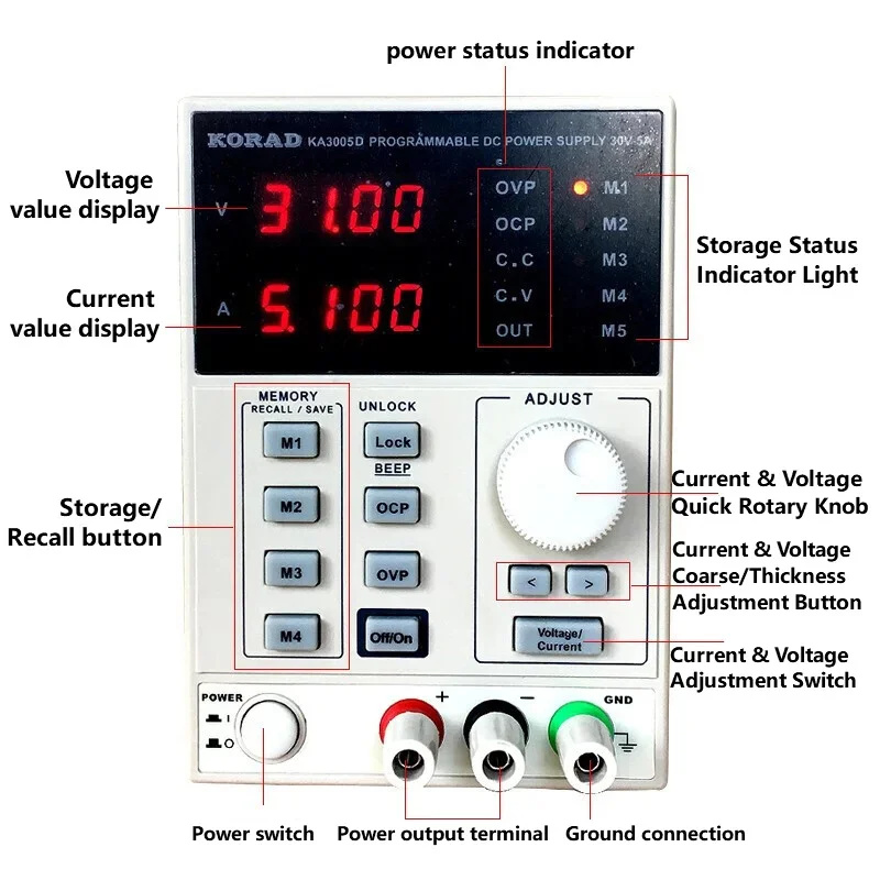 30V 60V 2A  3A 5A 10A Linear D - đánh giá và giá Programmable Dc Power Supply 30V 10A