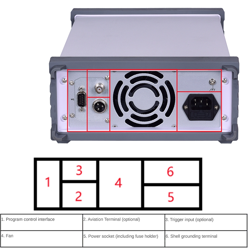 Laboratory adjustable 30V 60V  - đánh giá và giá Linear Lab Power Supply Adjustable