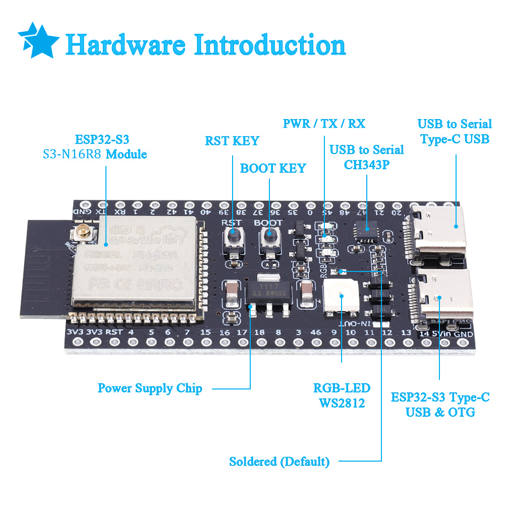 ESP32 S3 N16R8 N8R2 Dual Type- - đánh giá và giá Esp32 S3 Development Board Lot
