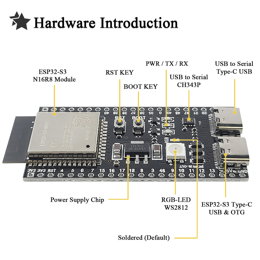 ESP32S3 N16R8 Development Boar - đánh giá và giá Esp32 S3 Development Board Lot