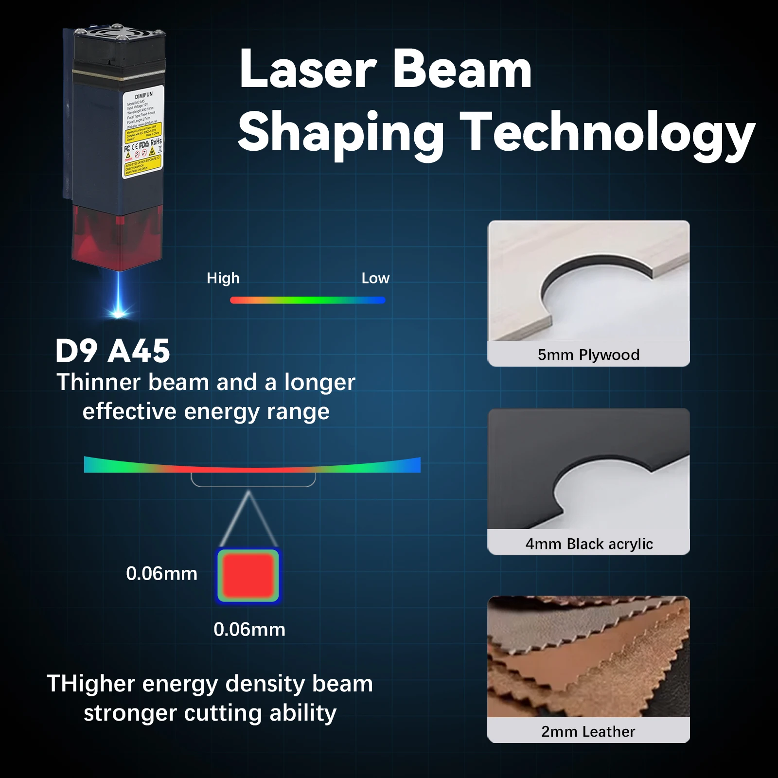 2.5/4.5W Portable Mini Desktop - đánh giá và giá Mini Laser Engraver Cnc Router