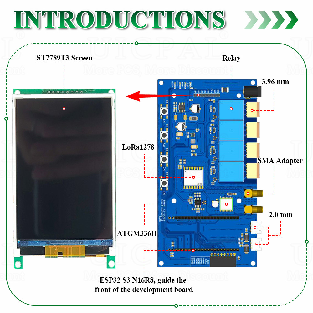 ESP32 S3 Development Board Kit - đánh giá và giá Esp32 S3 Development Board Lot