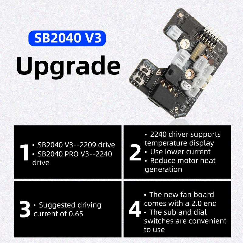 Mellow Fly-SB2040 V3 Board For - đánh giá và giá Voron 2.4 R2 Kit
