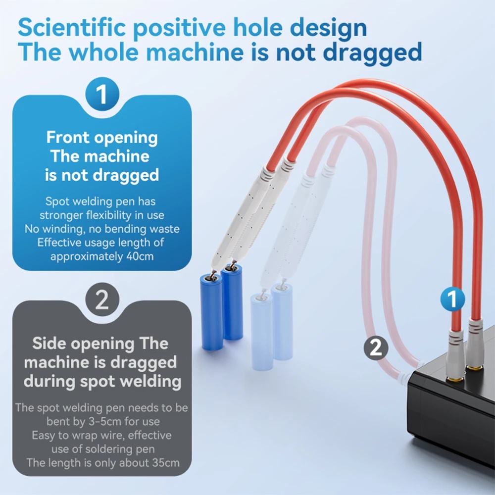 Awithz UK3 Portable Battery Sp - đánh giá và giá Spot Welder 18650 Battery Pack